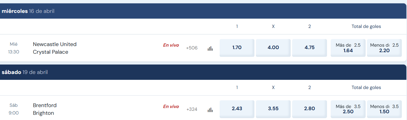 Apuesta doble oportunidad Rushbet