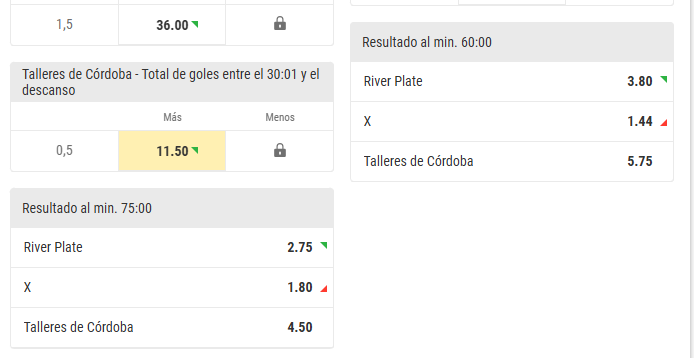 Apuesta en Bwin