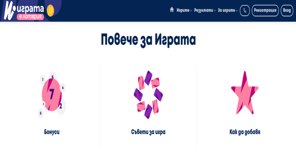 Допълнителна информация за Igra bg контакти