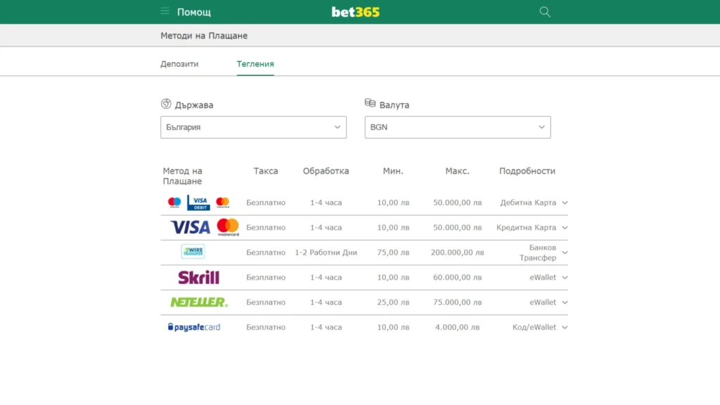 Bet365 теглене:  Начини
