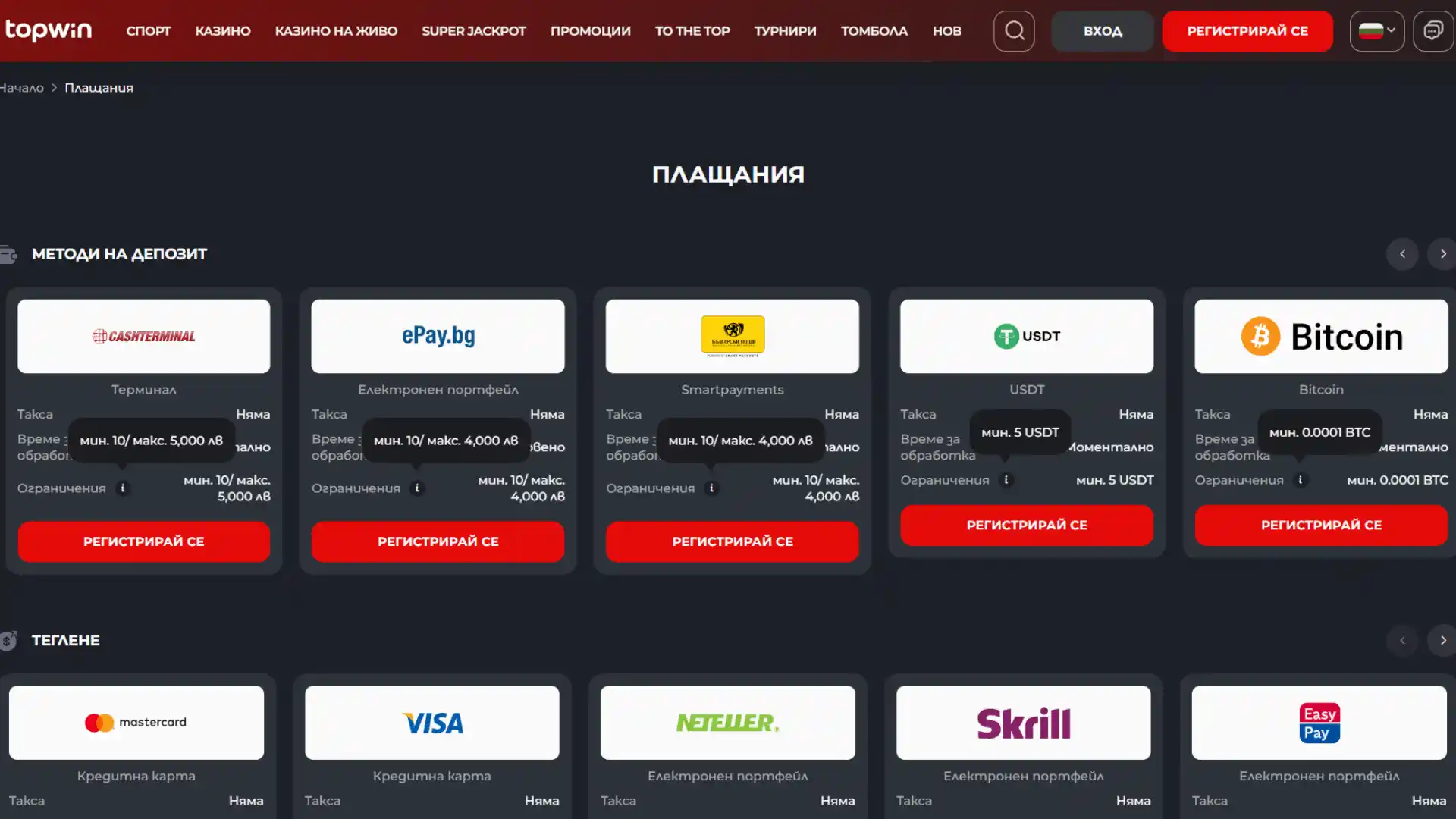 Topwin депозити